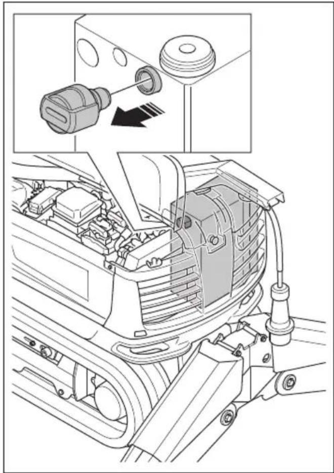 HUSQVARNA TC 130 - WARNING: Gefahr von - 1