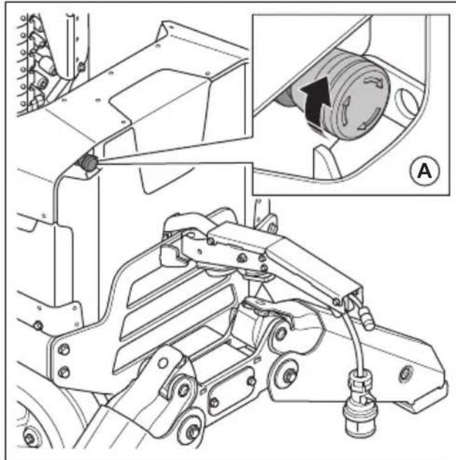 HUSQVARNA TC 130 - WARNING: Um einen - 1