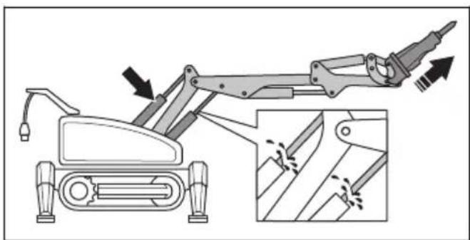 HUSQVARNA TC 130 - WAARSCHUWING: Lees de volgende waarschuwingen voordat u het product gaat gebruiken. - 2