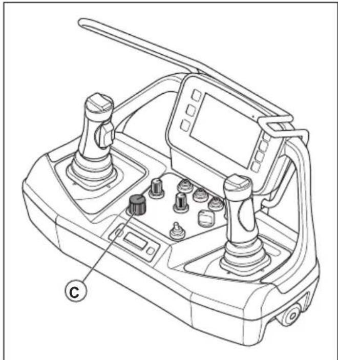 HUSQVARNA TC 130 - Not-Aus-Taste des Geràts (DXR 145) - 13