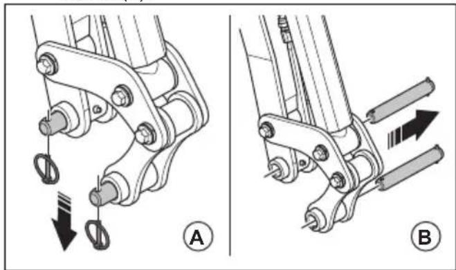 HUSQVARNA TC 130 - Installation et retrait des outils sur le produit (DXR 95) - 3
