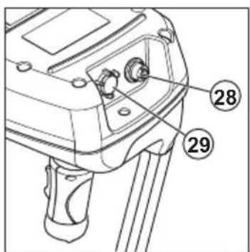 HUSQVARNA TC 130 - Overzicht afstandsbediening - 7