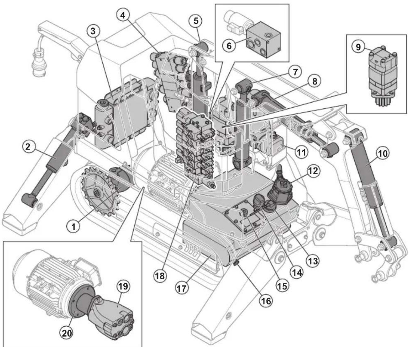 HUSQVARNA TC 130 - Présentation du produit, circuit hydraulique (DXR 95) - 1