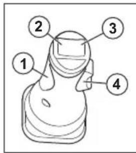 HUSQVARNA TC 130 - Overzicht afstandsbediening - 1