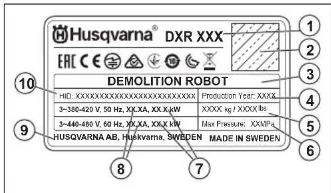 HUSQVARNA TC 130 - Symbols in the product view on the display - 3