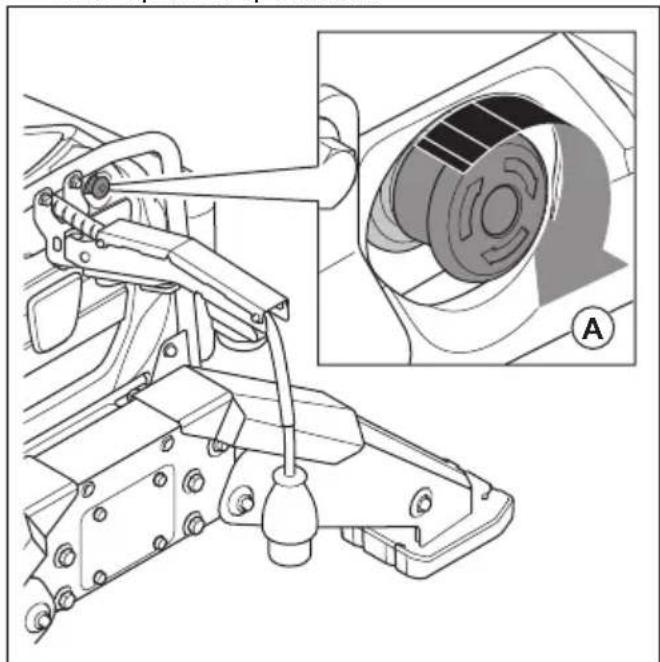 HUSQVARNA TC 130 - Machinestopknop op de afstandsbediening - 6