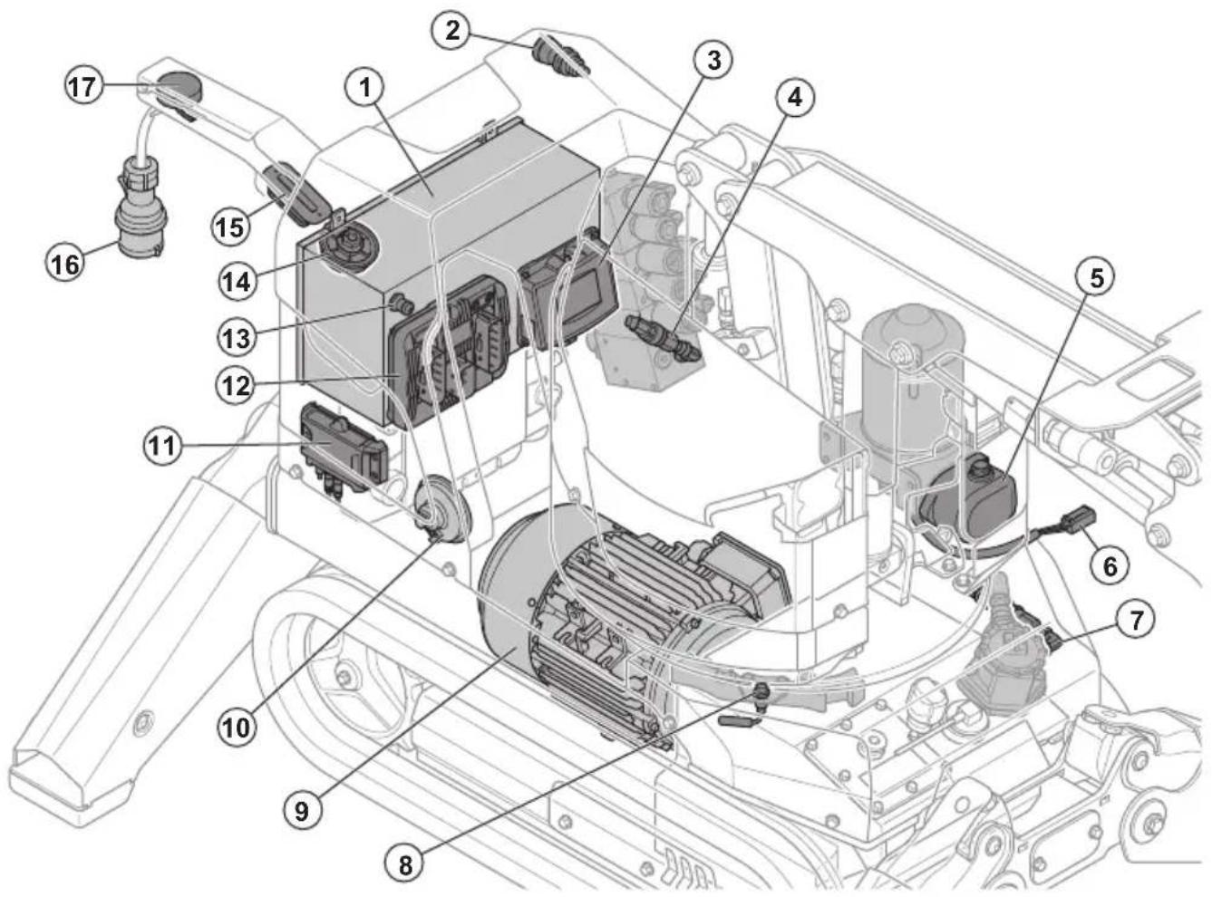 HUSQVARNA TC 130 - Présentation du produit, système électrique (DXR 95) - 1