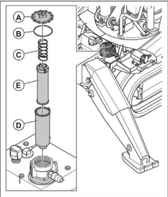HUSQVARNA TC 130 - To replace the hydraulic oil filter (DXR 145) - 5