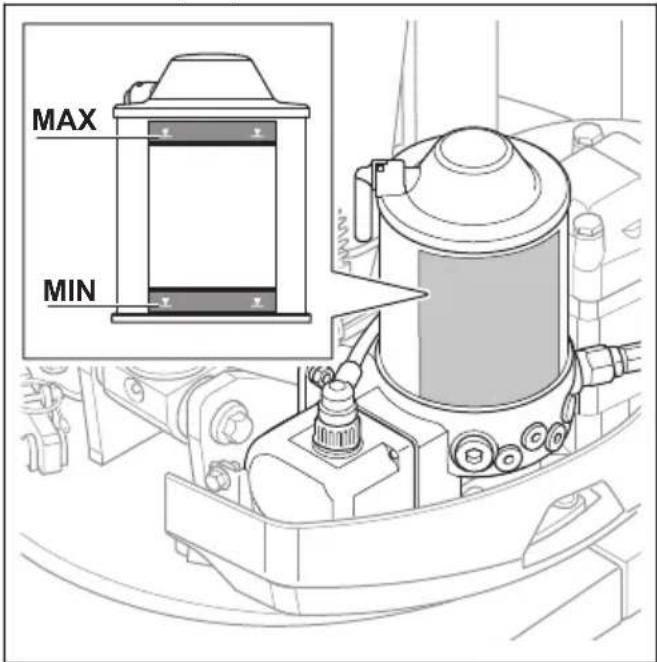 HUSQVARNA TC 130 - So führen Sie eine Prüfung der Schmierfettmenge in der Hydraulikhammer-Schmierfettpumpede durch (DXR 95) - 1