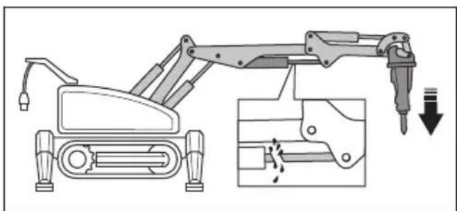 HUSQVARNA TC 130 - WAARSCHUWING: Lees de volgende waarschuwingen voordat u het product gaat gebruiken. - 3