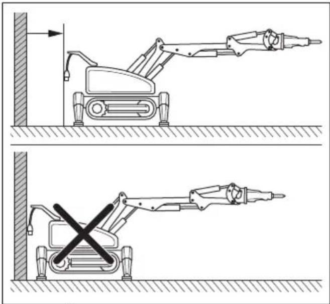 HUSQVARNA TC 130 - Sicherer Umgang mit dem Ladegerät - 3