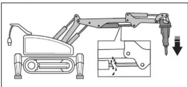 HUSQVARNA TC 130 - Sicherer Umgang mit dem Ladegerät - 5