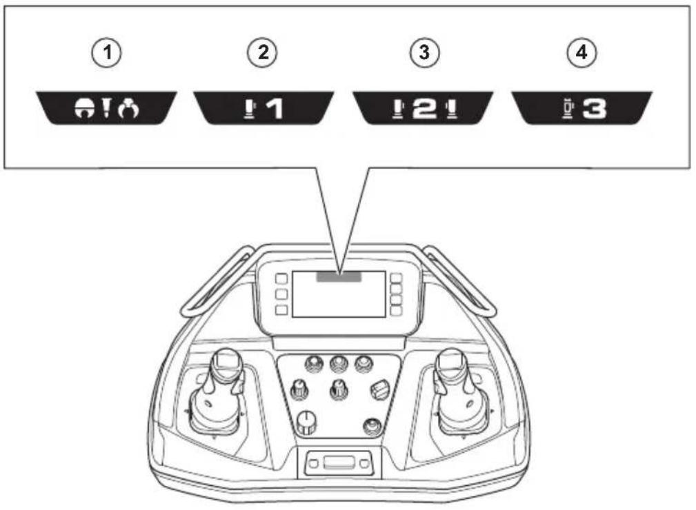 HUSQVARNA TC 130 - Symbole in der oberen Leiste auf dem Display - 3