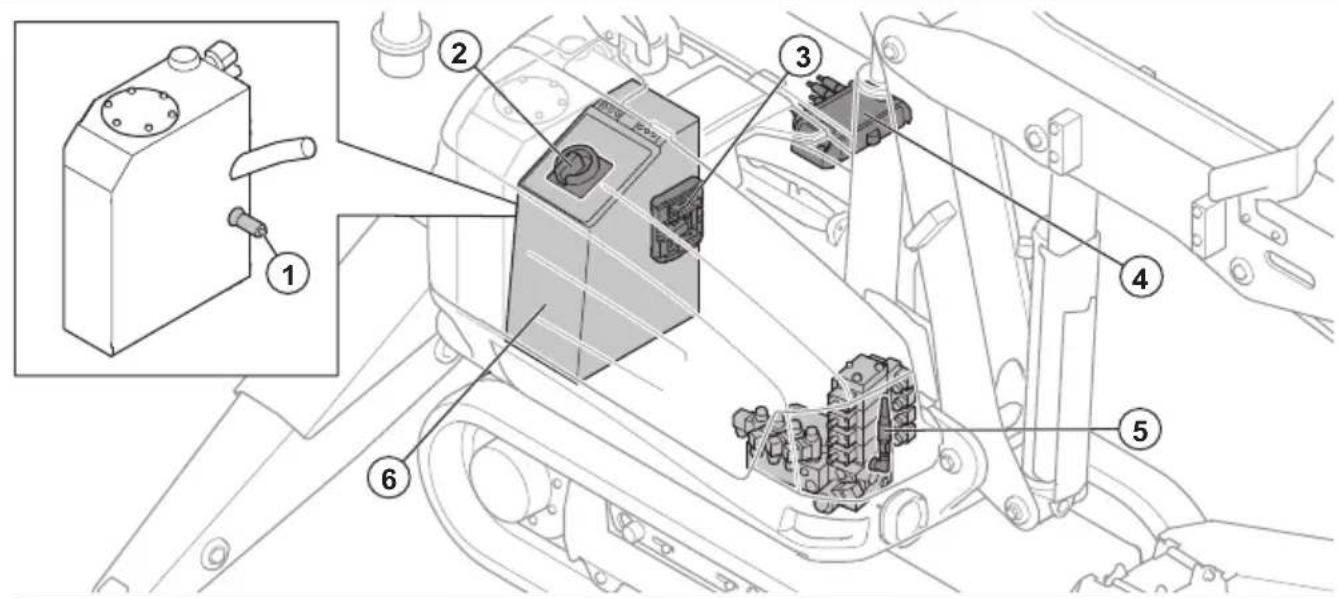 HUSQVARNA TC 130 - Présentation du produit, système électrique (DXR 275, DXR 305, DXR 315) - 1