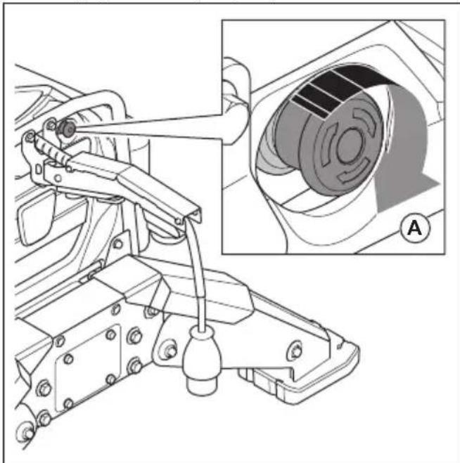 HUSQVARNA TC 130 - To start the product (DXR 145) - 2