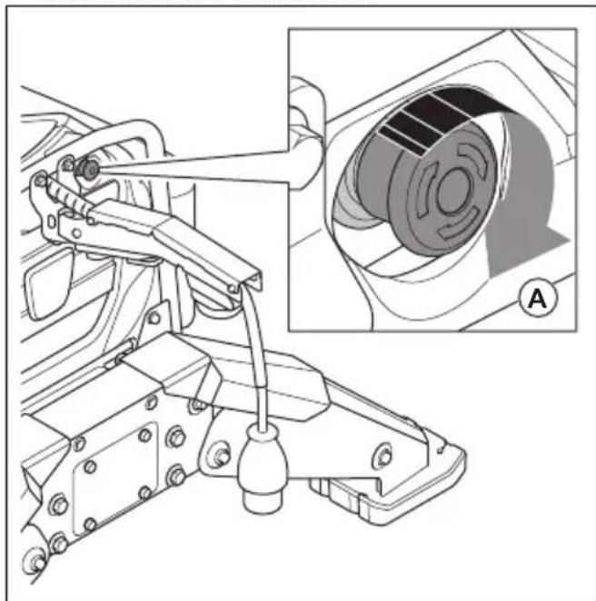 HUSQVARNA TC 130 - Not-Aus-Taste des Geràts (DXR 145) - 20