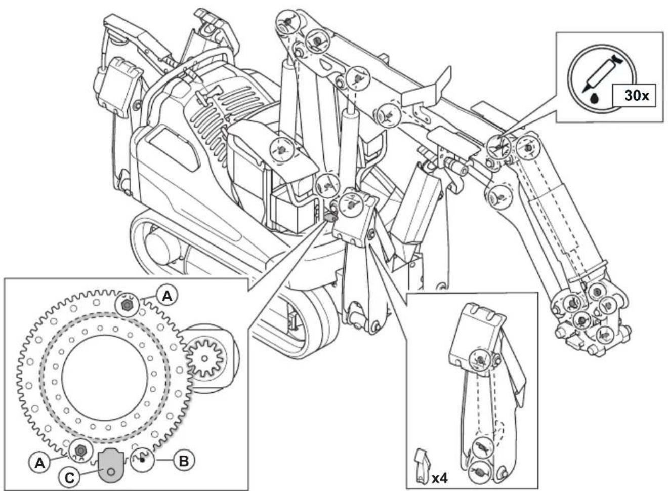HUSQVARNA TC 130 - Lubrification du produit (DXR 145) - 2