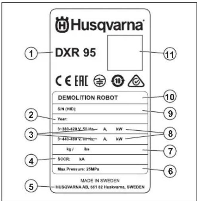 HUSQVARNA TC 130 - Symbolen in de productweergave op het display - 2