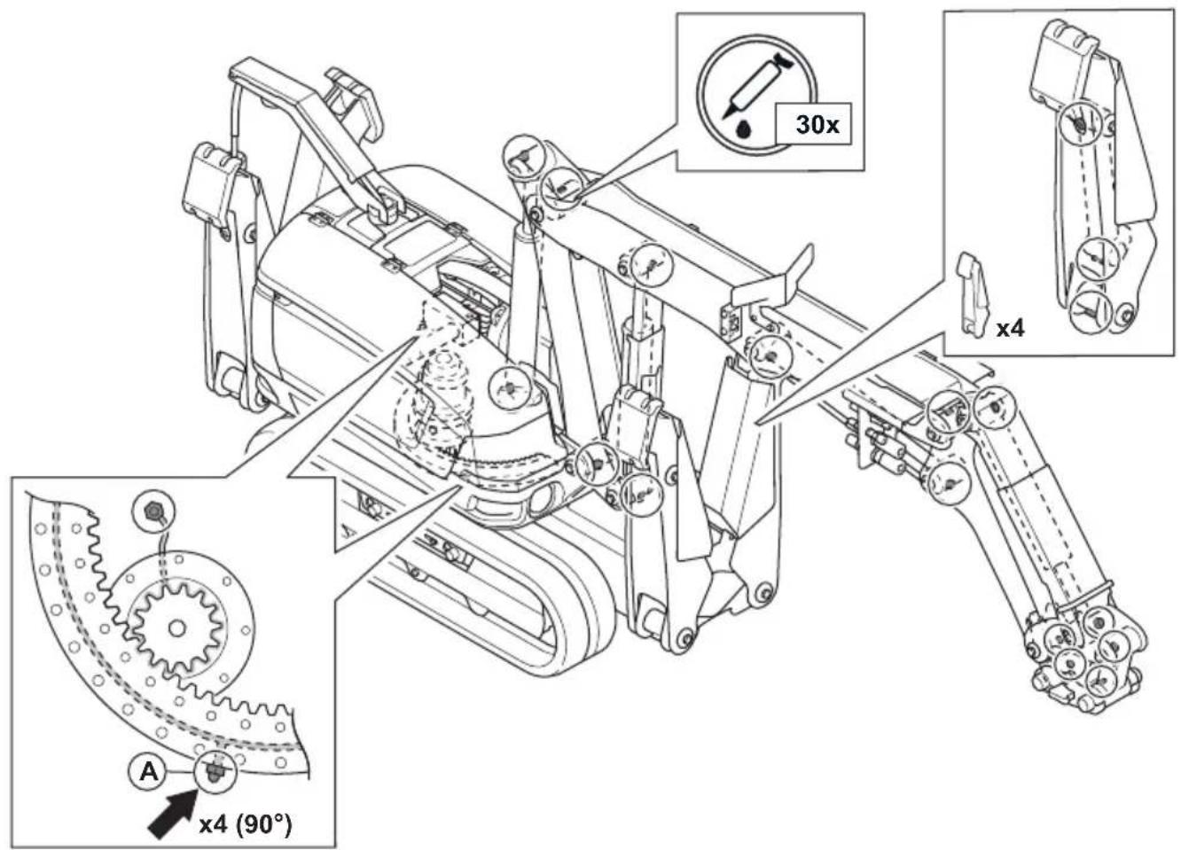 HUSQVARNA TC 130 - Lubrification du produit (DXR 275, DXR 305, DXR 315) - 2