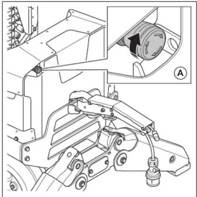 HUSQVARNA TC 130 - Not-Aus-Taste des Geràts (DXR 145) - 17