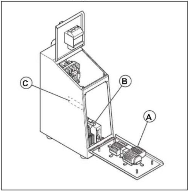 HUSQVARNA TC 130 - To replace a fuse (DXR 275, DXR 305, DXR 315) - 2
