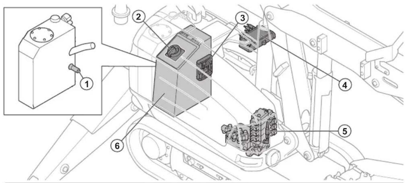 HUSQVARNA TC 130 - Geräteübersicht (DXR 275, DXR 305, DXR 315) - 5