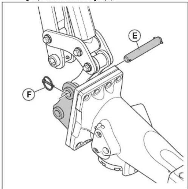 HUSQVARNA TC 130 - Installation et retrait des outils sur le produit (DXR 95) - 5