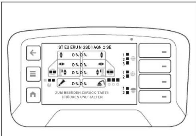 HUSQVARNA TC 130 - "Steuerungsdiagnose" - 1