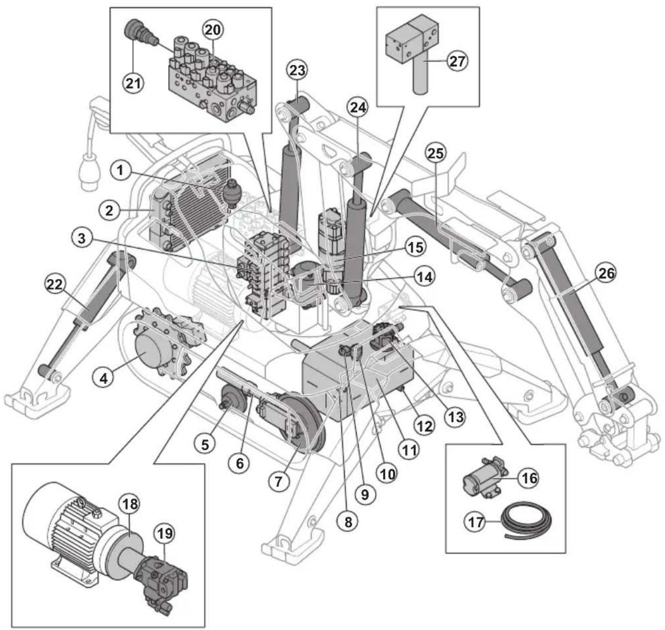 HUSQVARNA TC 130 - Product overview (DXR 145) - 4