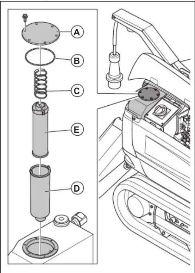 HUSQVARNA TC 130 - To replace the hydraulic oil filter (DXR 275, DXR 305, DXR 315) - 4