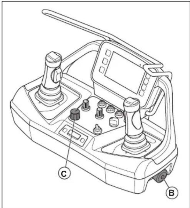 HUSQVARNA TC 130 - Not-Aus-Taste des Geràts (DXR 145) - 19