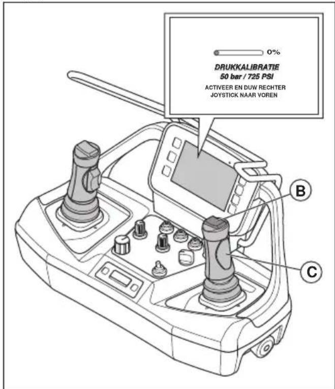 HUSQVARNA TC 130 - "Patroontestmodus" - 4