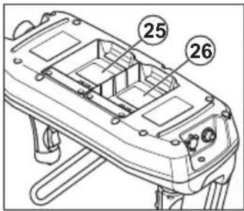 HUSQVARNA TC 130 - Übersicht Fernbedienung - 4