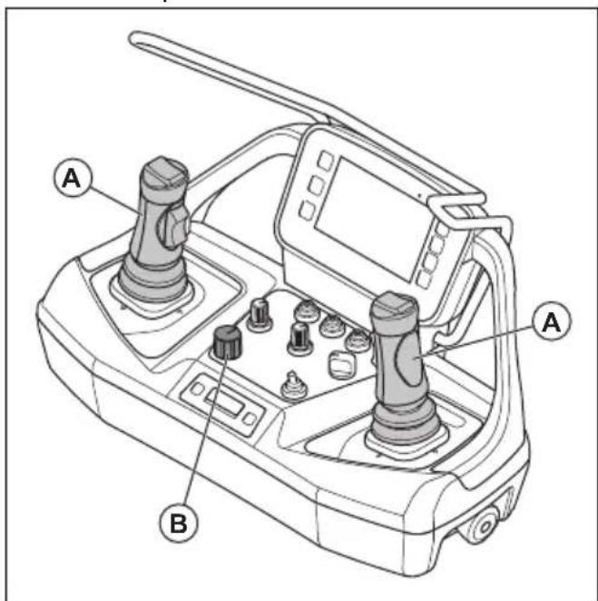 HUSQVARNA TC 130 - To stop the product (DXR 275, DXR 305, DXR 315) - 1