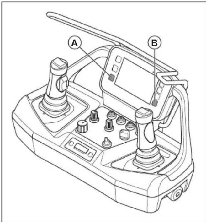HUSQVARNA TC 130 - Fernbedienung Einstein - 1