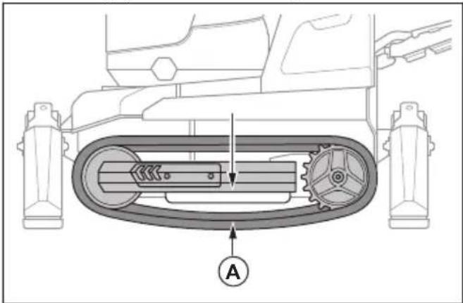 HUSQVARNA TC 130 - So stellen Sie die Gleiskettenspannung manuell ein (DXR 95) - 4