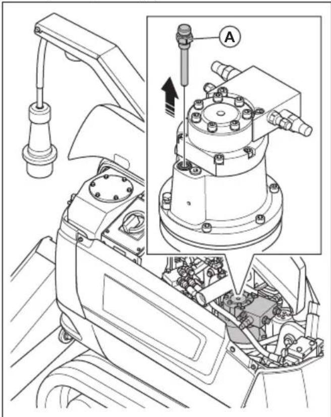 HUSQVARNA TC 130 - Het oliepeil in de zwenkmotor controlleren (DXR 275, DXR 305, DXR 315) - 1