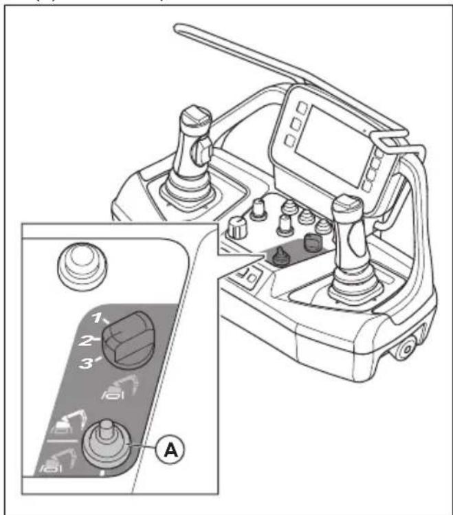 HUSQVARNA TC 130 - Utilisation des outils - 1