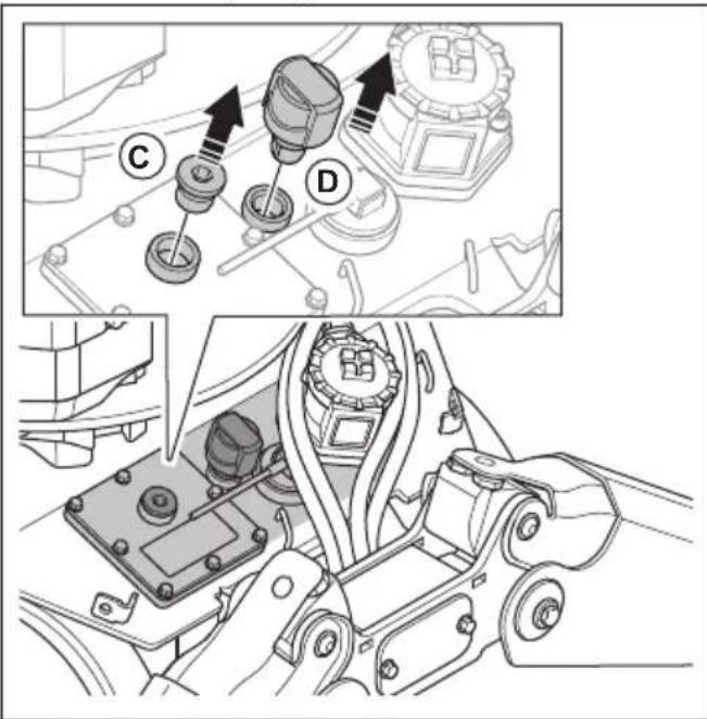 HUSQVARNA TC 130 - Appoint d'huile hydraulique (DXR 95) - 4