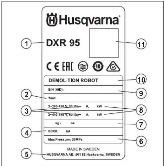 HUSQVARNA TC 130 - Symboles de la vue du produit de l'écran - 2