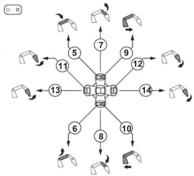 HUSQVARNA TC 130 - "Pattern 2" - 7