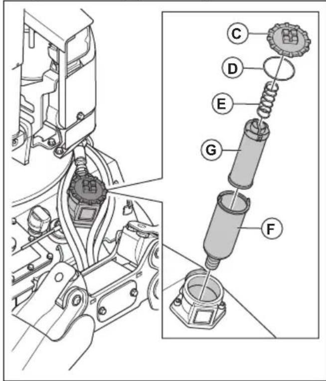 HUSQVARNA TC 130 - WARNING: Gefahr von - 4