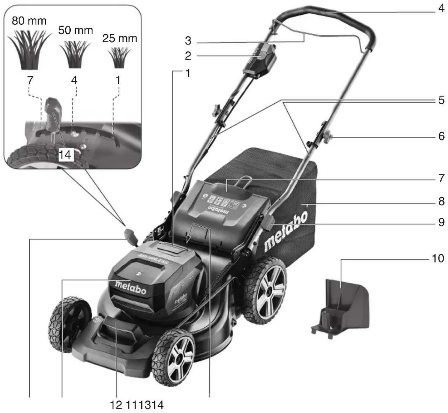 METABO RM 3618 LTX BL 46 - 1