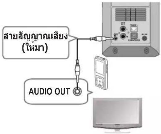 SAMSUNG HWH20 - อุปกรณ์ เช่น เครื่องเล่น MP3 - 1