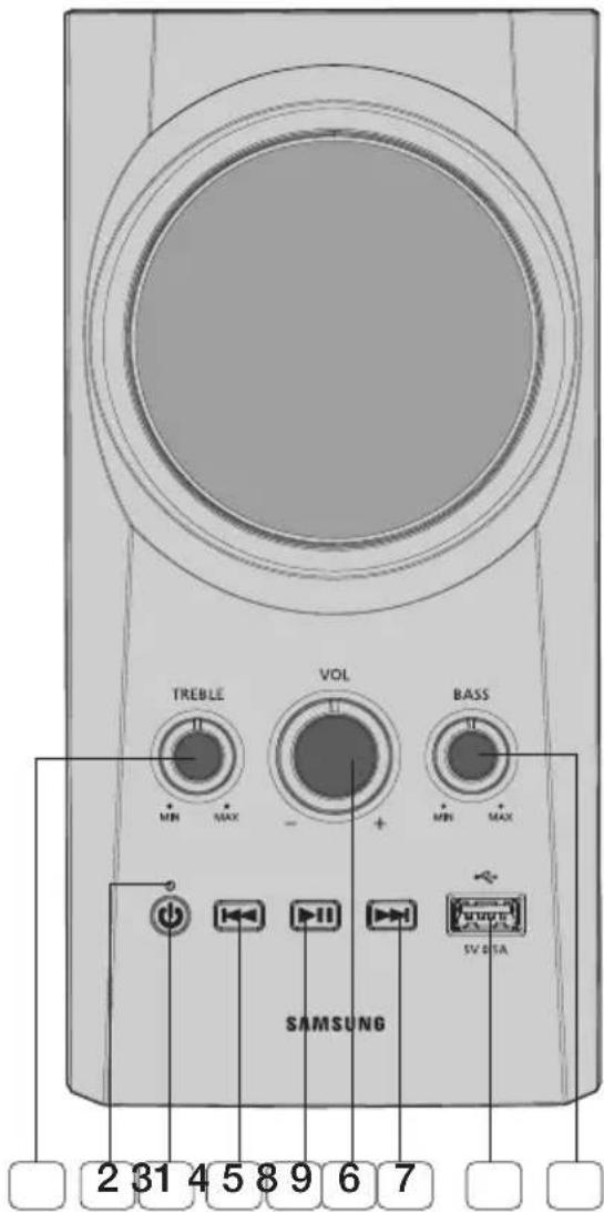 SAMSUNG HWH20 - แผงดานつなา - 1