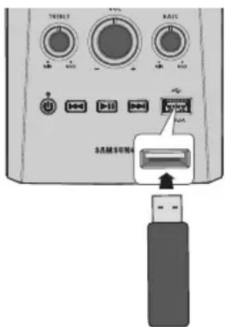 SAMSUNG HWH20 - การเล่นอุปกรณ์ USB - 1