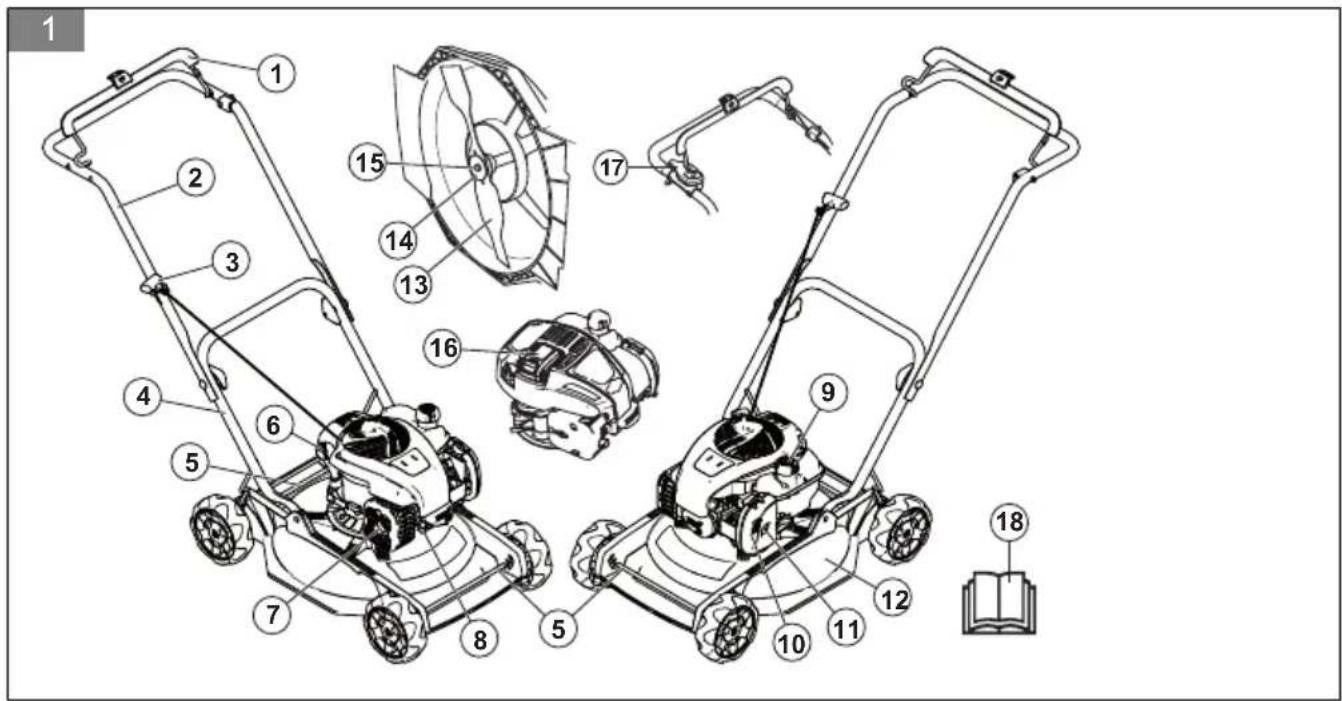 HUSQVARNA TR 262 - 1