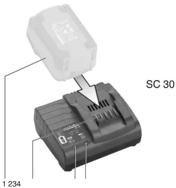 METABO S 18 LTX 115 - 1