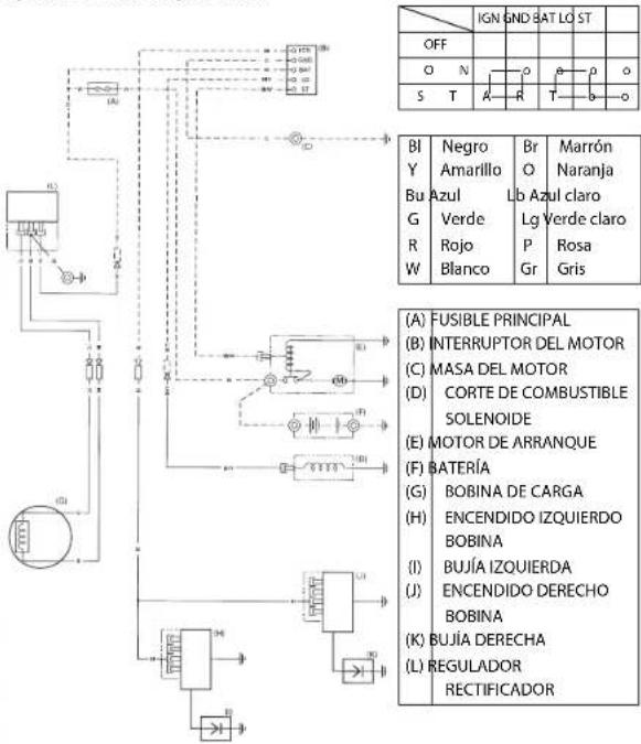 STIGA Estate Pro 9102 XWSY - Diagramas de cableado - 1
