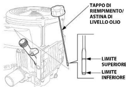 STIGA Estate Pro 9102 XWSY - Controll del livello dell'olio - 1